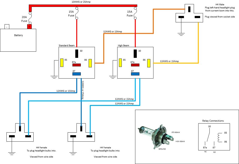 Basic Motorcycle Headlight Wiring Diagram from simkin.org